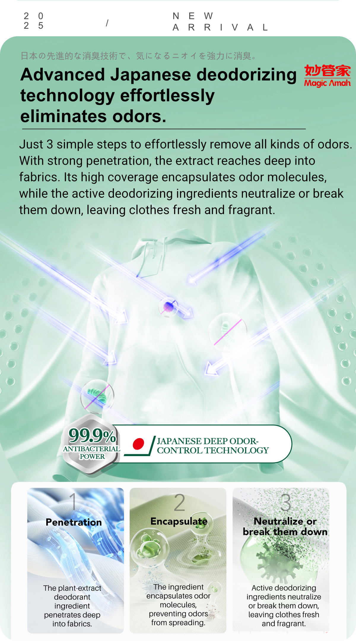 Magic Amah Laundry Detergent-Deodorant-4